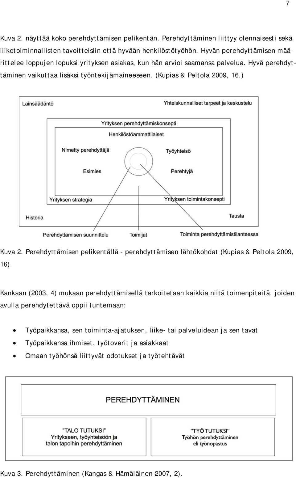 ) Kuva 2. Perehdyttämisen pelikentällä - perehdyttämisen lähtökohdat (Kupias & Peltola 2009, 16).