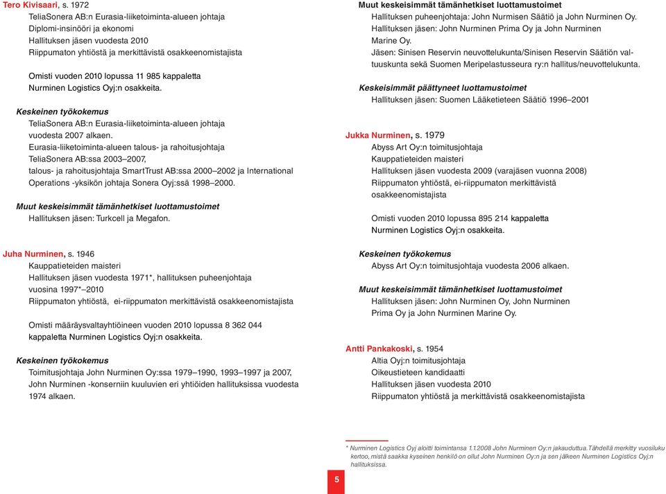 lopussa 11 985 kappaletta TeliaSonera AB:n Eurasia-liiketoiminta-alueen johtaja vuodesta 2007 alkaen.