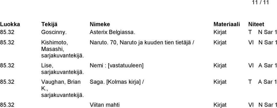 , sarjakuvantekijä. Naruto.