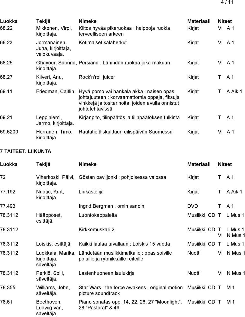 Hyvä pomo vai hankala akka : naisen opas johtajuuteen : korvaamattomia oppeja, fiksuja vinkkejä ja tositarinoita, joiden avulla onnistut johtotehtävissä 69.21 Leppiniemi, Jarmo, 69.