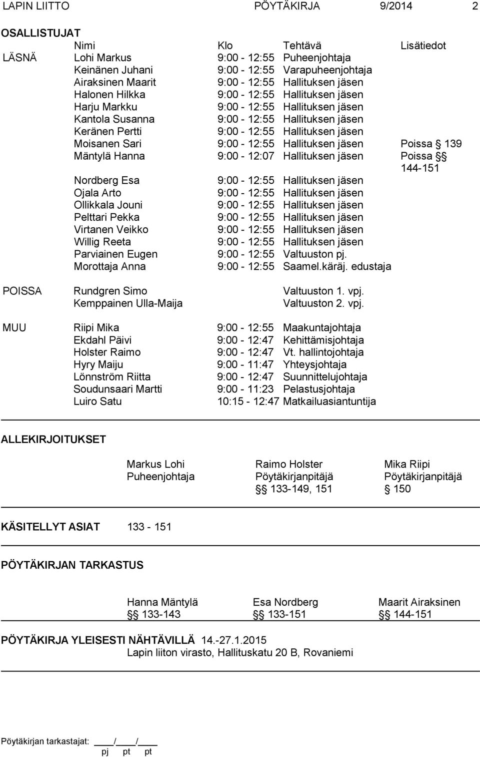 Moisanen Sari 9:00-12:55 Hallituksen jäsen Poissa 139 Mäntylä Hanna 9:00-12:07 Hallituksen jäsen Poissa 144-151 Nordberg Esa 9:00-12:55 Hallituksen jäsen Ojala Arto 9:00-12:55 Hallituksen jäsen