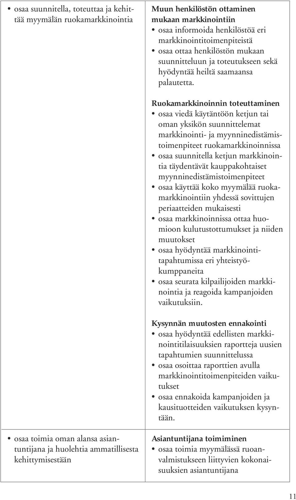 Ruokamarkkinoinnin toteuttaminen osaa viedä käytäntöön ketjun tai oman yksikön suunnittelemat markkinointi- ja myynninedistämistoimenpiteet ruokamarkkinoinnissa osaa suunnitella ketjun markkinointia