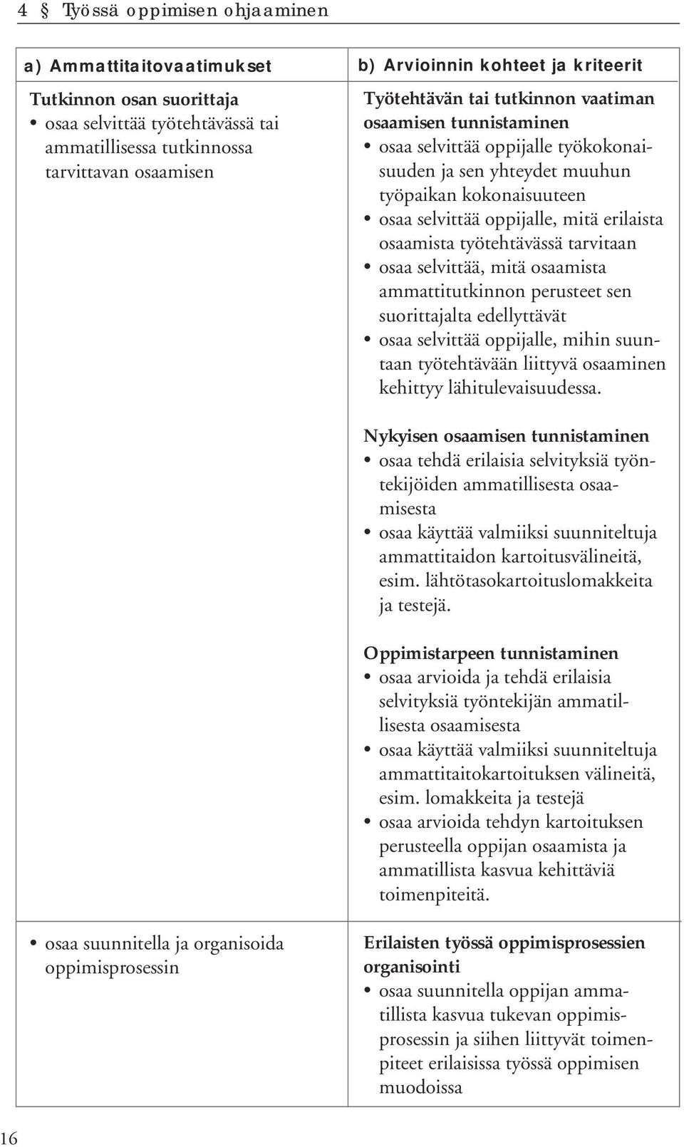 työtehtävässä tarvitaan osaa selvittää, mitä osaamista ammattitutkinnon perusteet sen suorittajalta edellyttävät osaa selvittää oppijalle, mihin suuntaan työtehtävään liittyvä osaaminen kehittyy