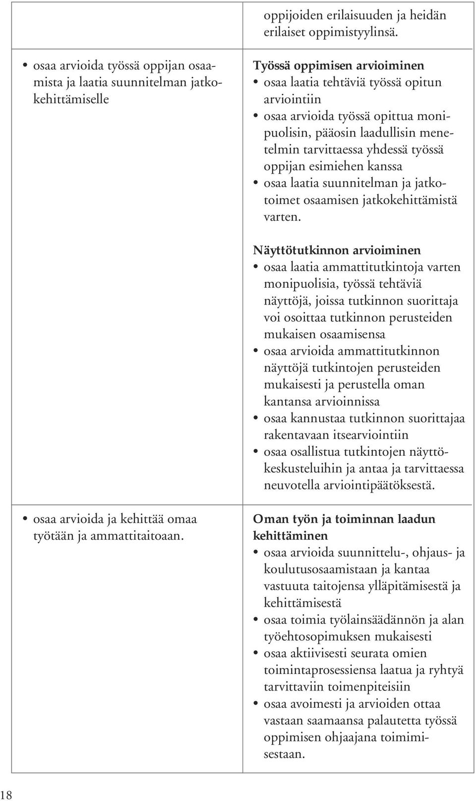 monipuolisin, pääosin laadullisin menetelmin tarvittaessa yhdessä työssä oppijan esimiehen kanssa osaa laatia suunnitelman ja jatkotoimet osaamisen jatkokehittämistä varten.