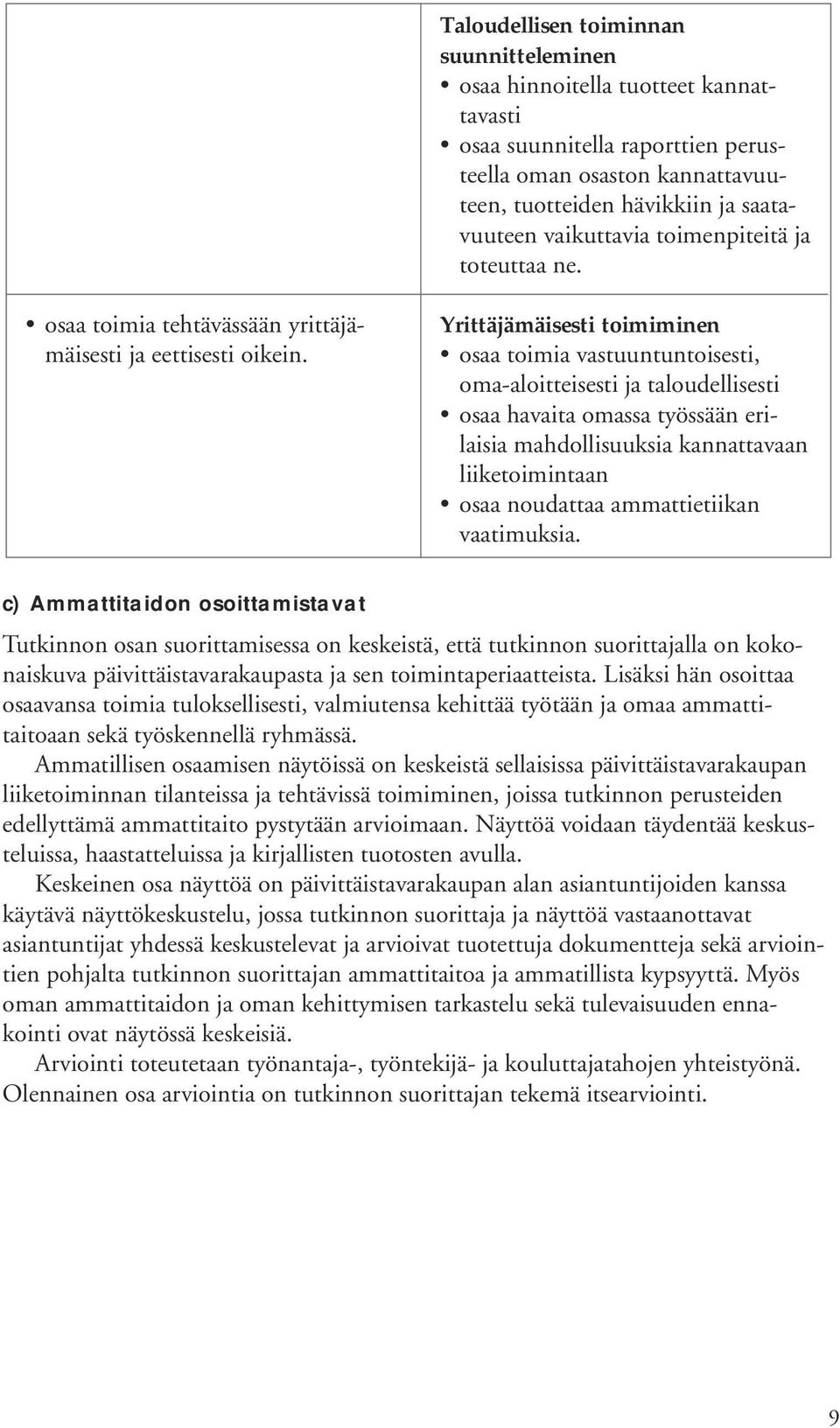 Yrittäjämäisesti toimiminen osaa toimia vastuuntuntoisesti, oma-aloitteisesti ja taloudellisesti osaa havaita omassa työssään erilaisia mahdollisuuksia kannattavaan liiketoimintaan osaa noudattaa