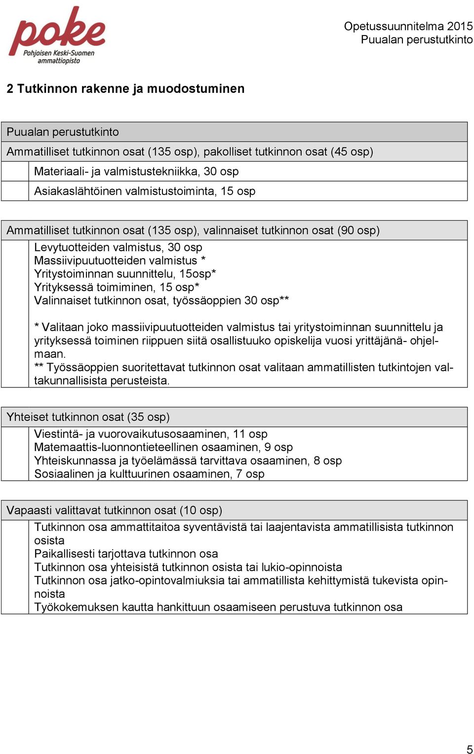 toimiminen, 15 osp* Valinnaiset tutkinnon osat, työssäoppien 30 osp** * Valitaan joko massiivipuutuotteiden valmistus tai yritystoiminnan suunnittelu ja yrityksessä toiminen riippuen siitä