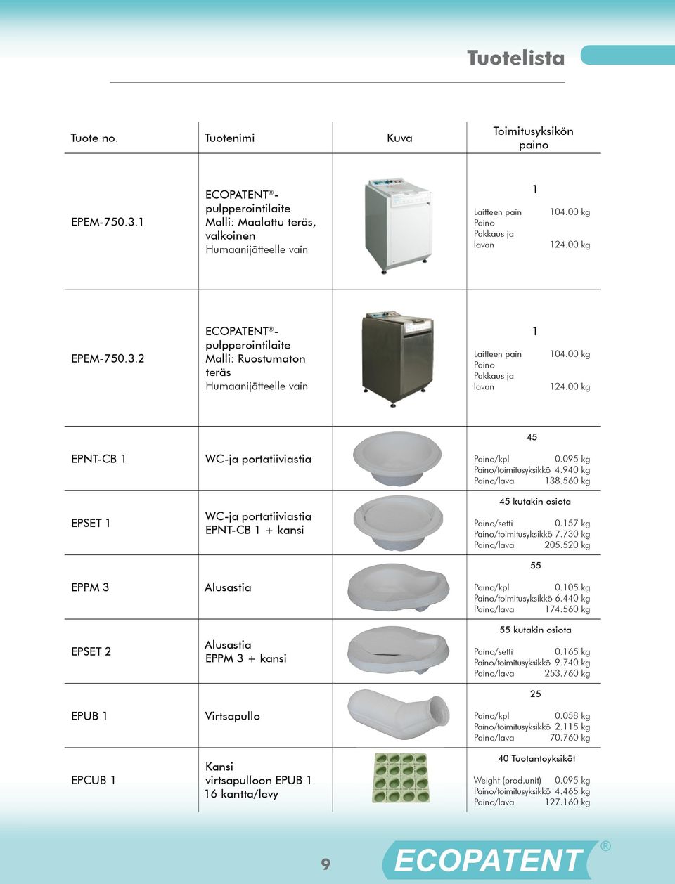 00 kg EPEM-750.3.2 ECOPATENT - pulpperointilaite Malli: Ruostumaton teräs Humaanijätteelle vain Laitteen pain Paino Pakkaus ja lavan 1 104.