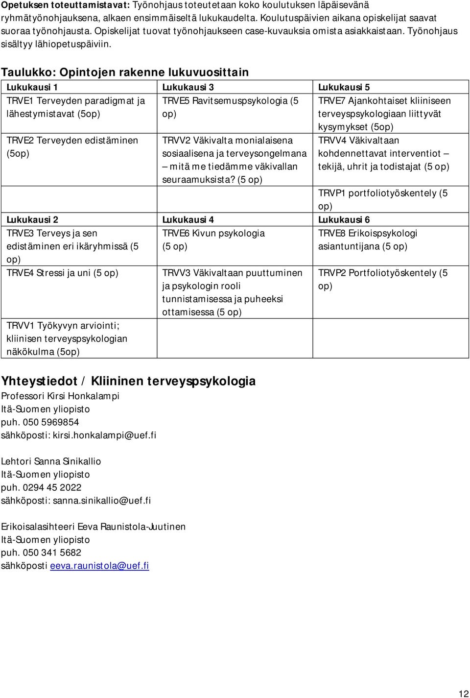 Taulukko: Opintojen rakenne lukuvuosittain Lukukausi 1 Lukukausi 3 Lukukausi 5 TRVE1 Terveyden paradigmat ja TRVE5 Ravitsemuspsykologia (5 TRVE7 Ajankohtaiset kliiniseen lähestymistavat (5op) op)