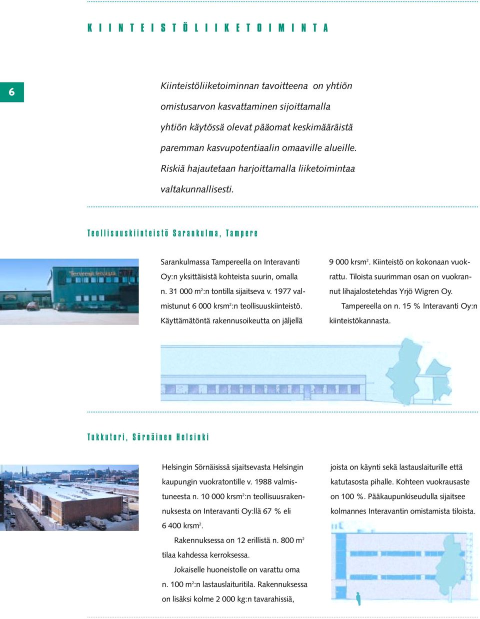 Teollisuuskiinteistö Sarankulma, Tampere Sarankulmassa Tampereella on Interavanti Oy:n yksittäisistä kohteista suurin, omalla n. 31 000 m 2 :n tontilla sijaitseva v.