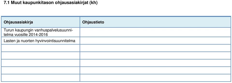 kaupungin vanhuspalvelusuunnitelma