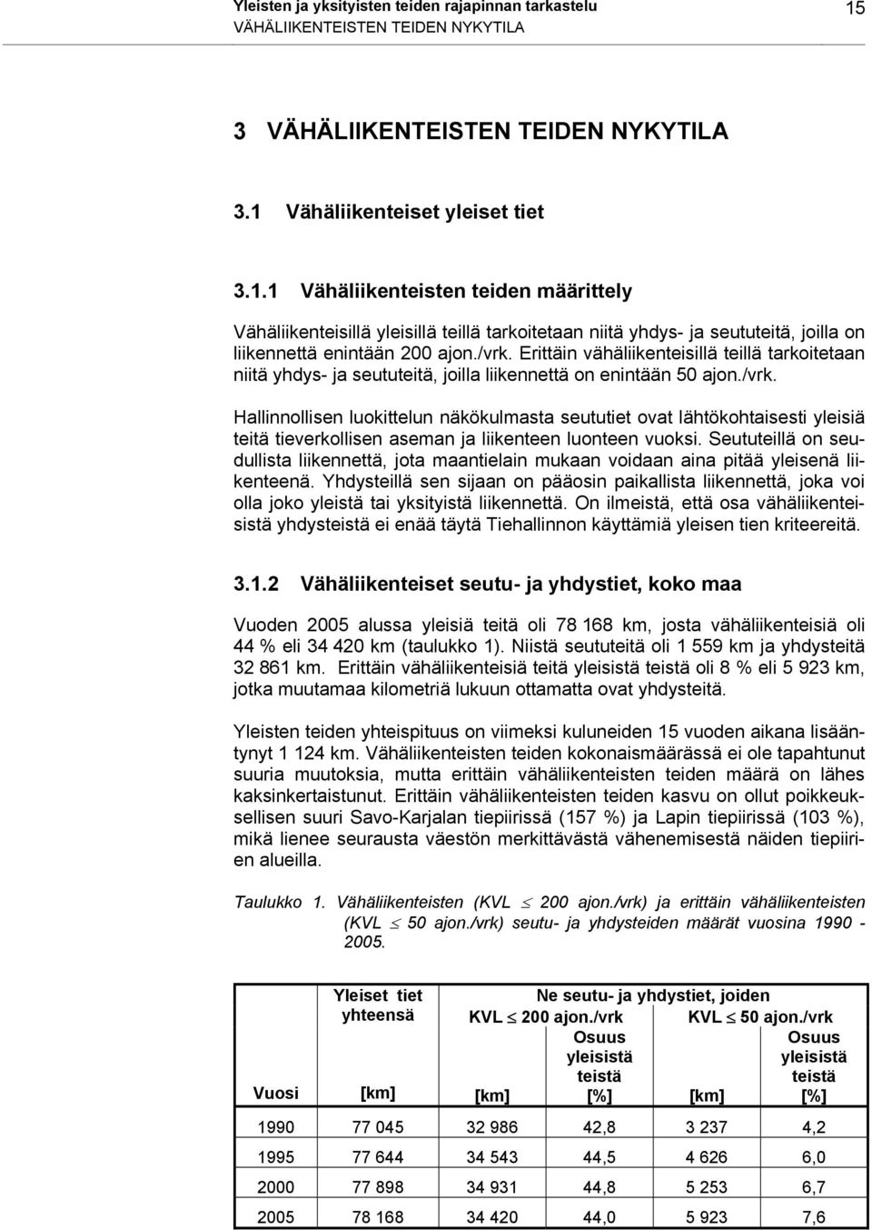 Vähäliikenteiset yleiset tiet 3.1.1 Vähäliikenteisten teiden määrittely Vähäliikenteisillä yleisillä teillä tarkoitetaan niitä yhdys- ja seututeitä, joilla on liikennettä enintään 200 ajon./vrk.