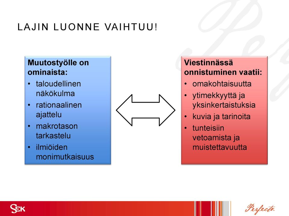 ajattelu makrotason tarkastelu ilmiöiden monimutkaisuus Viestinnässä