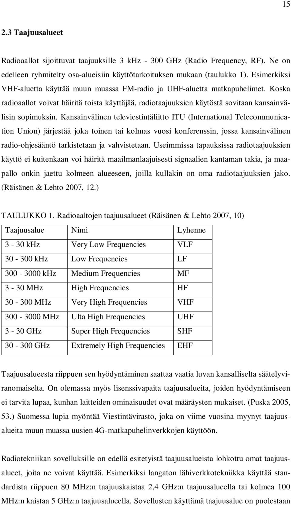 Kansainvälinen televiestintäliitto ITU (International Telecommunication Union) järjestää joka toinen tai kolmas vuosi konferenssin, jossa kansainvälinen radio-ohjesääntö tarkistetaan ja vahvistetaan.