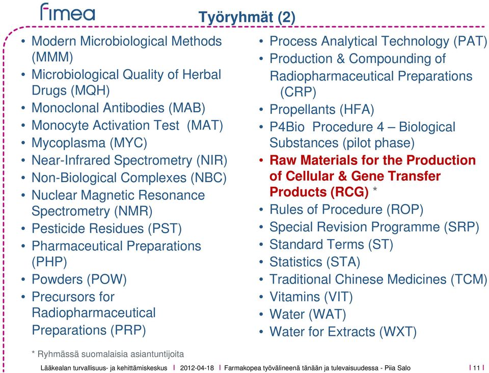 (PRP) * Ryhmässä suomalaisia asiantuntijoita Työryhmät (2) Process Analytical Technology (PAT) Production & Compounding of Radiopharmaceutical Preparations (CRP) Propellants (HFA) P4Bio Procedure 4