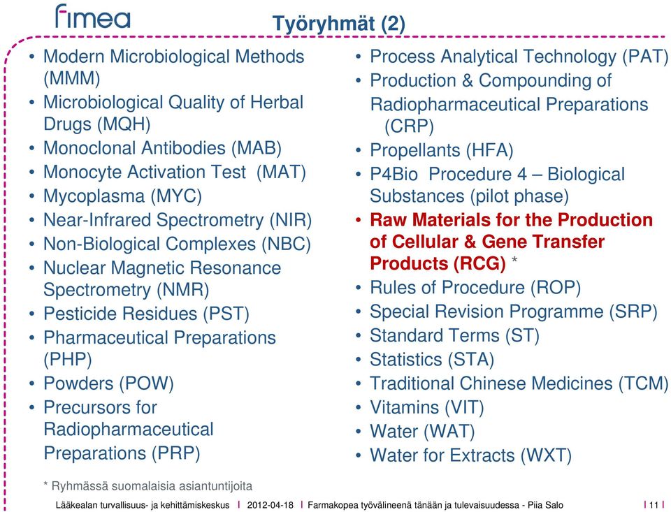 (PRP) * Ryhmässä suomalaisia asiantuntijoita Työryhmät (2) Process Analytical Technology (PAT) Production & Compounding of Radiopharmaceutical Preparations (CRP) Propellants (HFA) P4Bio Procedure 4