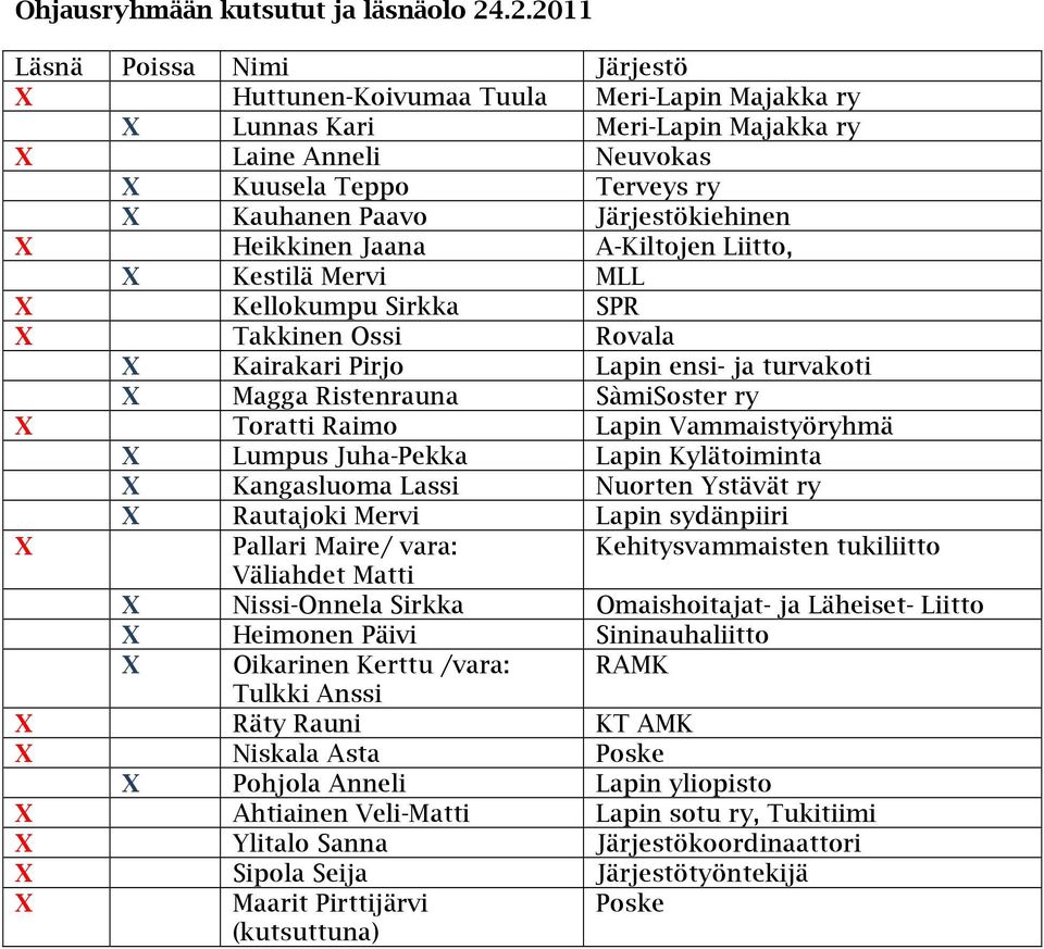 Järjestökiehinen X Heikkinen Jaana A-Kiltojen Liitto, X Kestilä Mervi MLL X Kellokumpu Sirkka SPR X Takkinen Ossi Rovala X Kairakari Pirjo Lapin ensi- ja turvakoti X Magga Ristenrauna SàmiSoster ry X