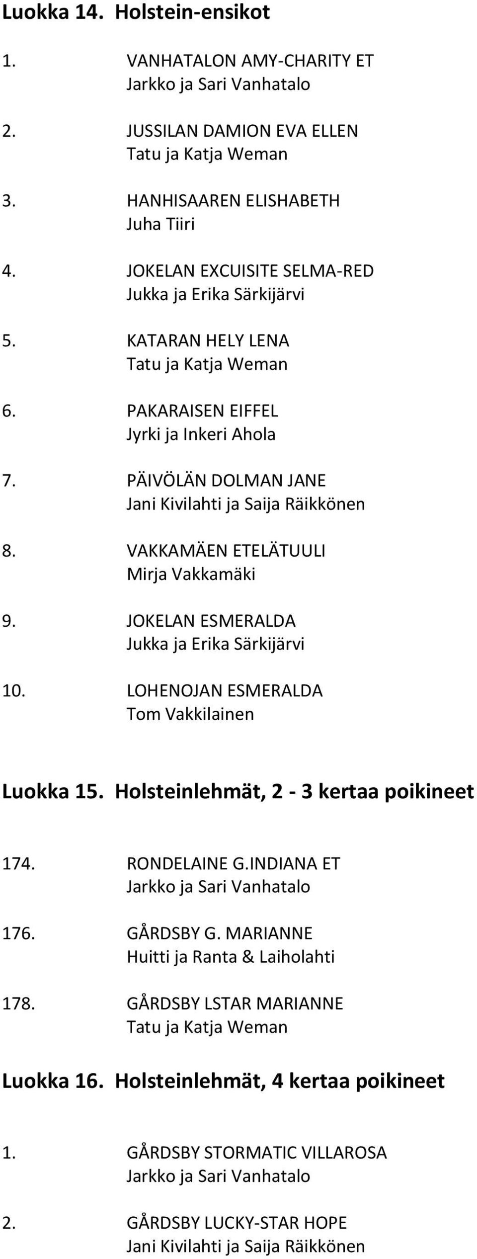 VAKKAMÄEN ETELÄTUULI Mirja Vakkamäki 9. JOKELAN ESMERALDA Jukka ja Erika Särkijärvi 10. LOHENOJAN ESMERALDA Tom Vakkilainen Luokka 15. Holsteinlehmät, 2-3 kertaa poikineet 174.