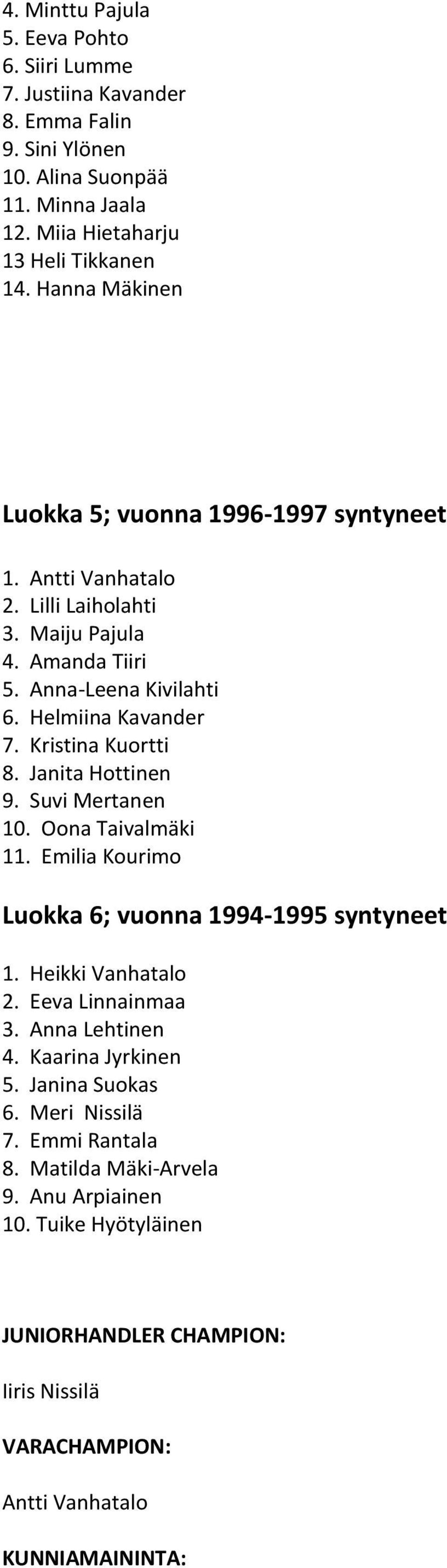 Kristina Kuortti 8. Janita Hottinen 9. Suvi Mertanen 10. Oona Taivalmäki 11. Emilia Kourimo Luokka 6; vuonna 1994-1995 syntyneet 1. Heikki Vanhatalo 2. Eeva Linnainmaa 3.