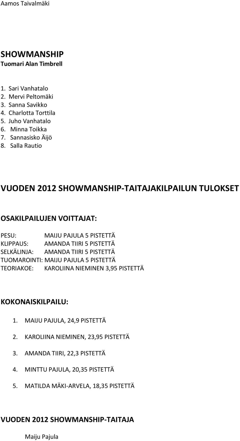 Salla Rautio VUODEN 2012 SHOWMANSHIP-TAITAJAKILPAILUN TULOKSET OSAKILPAILUJEN VOITTAJAT: PESU: MAIJU PAJULA 5 PISTETTÄ KLIPPAUS: AMANDA TIIRI 5 PISTETTÄ SELKÄLINJA: AMANDA