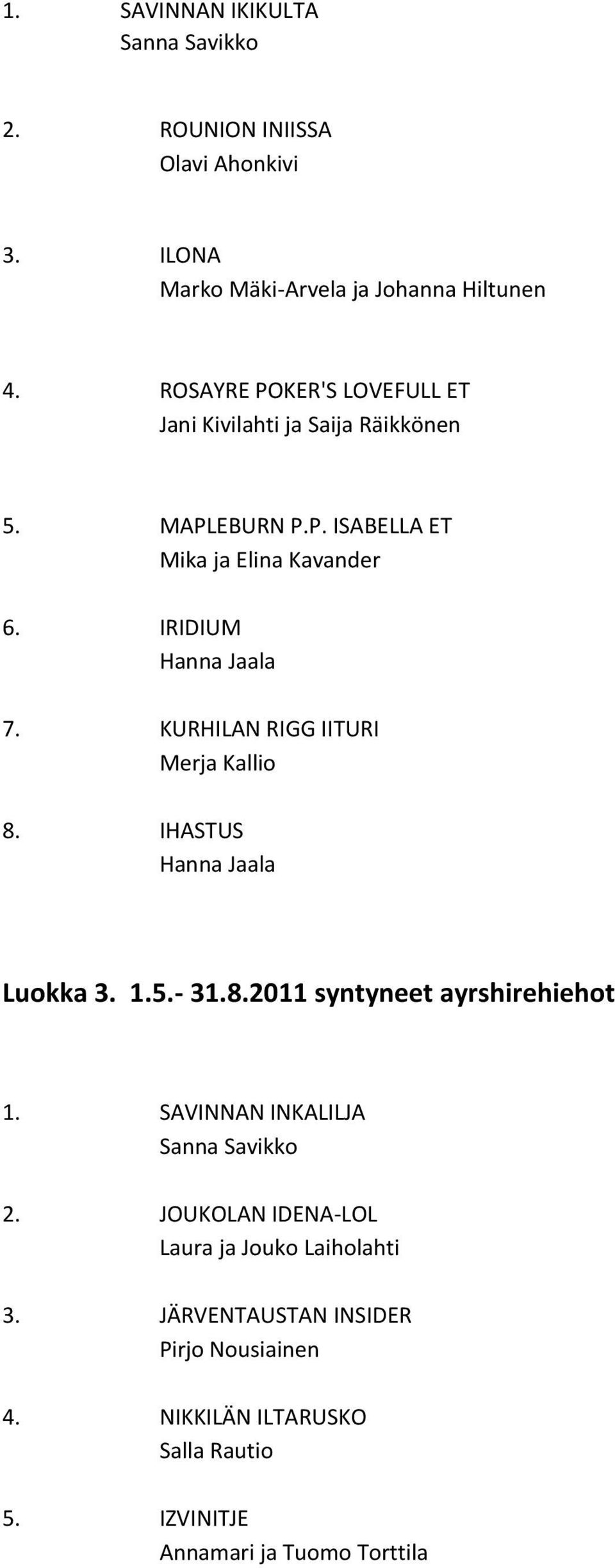 KURHILAN RIGG IITURI Merja Kallio 8. IHASTUS Hanna Jaala Luokka 3. 1.5.- 31.8.2011 syntyneet ayrshirehiehot 1.