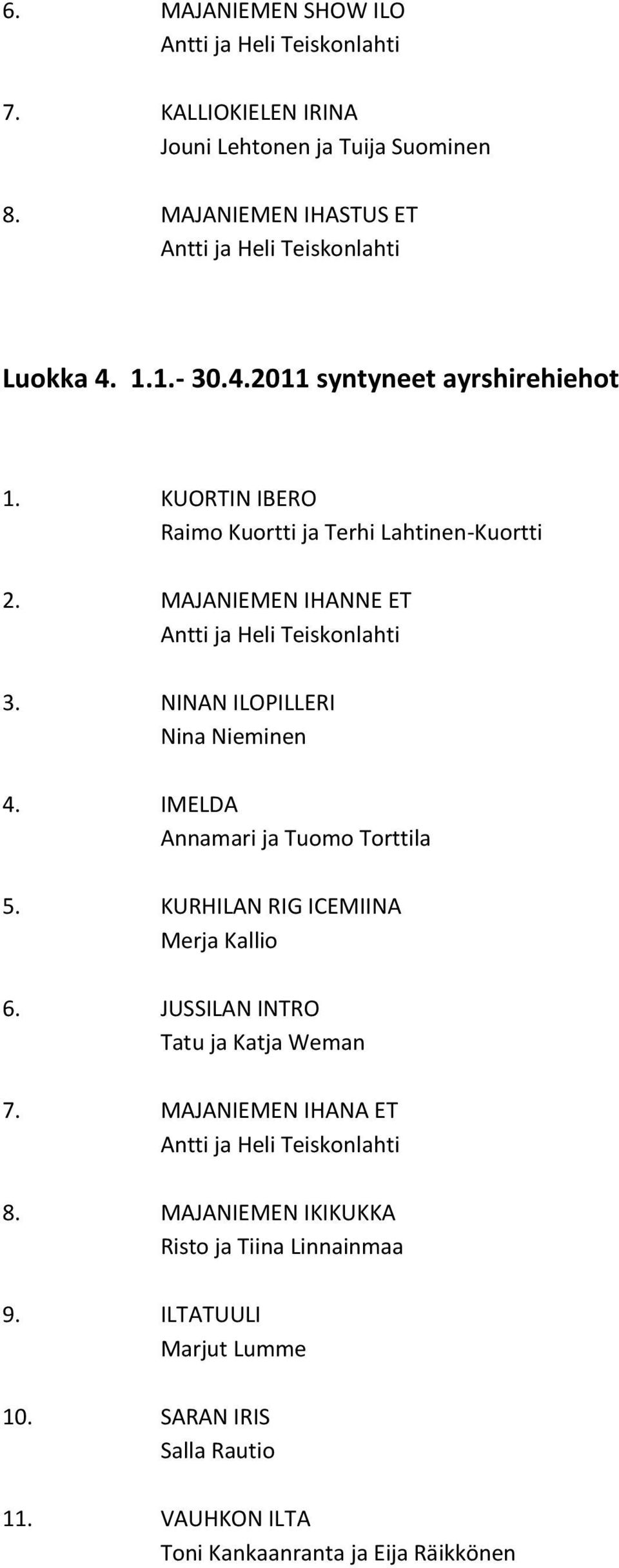 NINAN ILOPILLERI Nina Nieminen 4. IMELDA Annamari ja Tuomo Torttila 5. KURHILAN RIG ICEMIINA Merja Kallio 6. JUSSILAN INTRO Tatu ja Katja Weman 7.