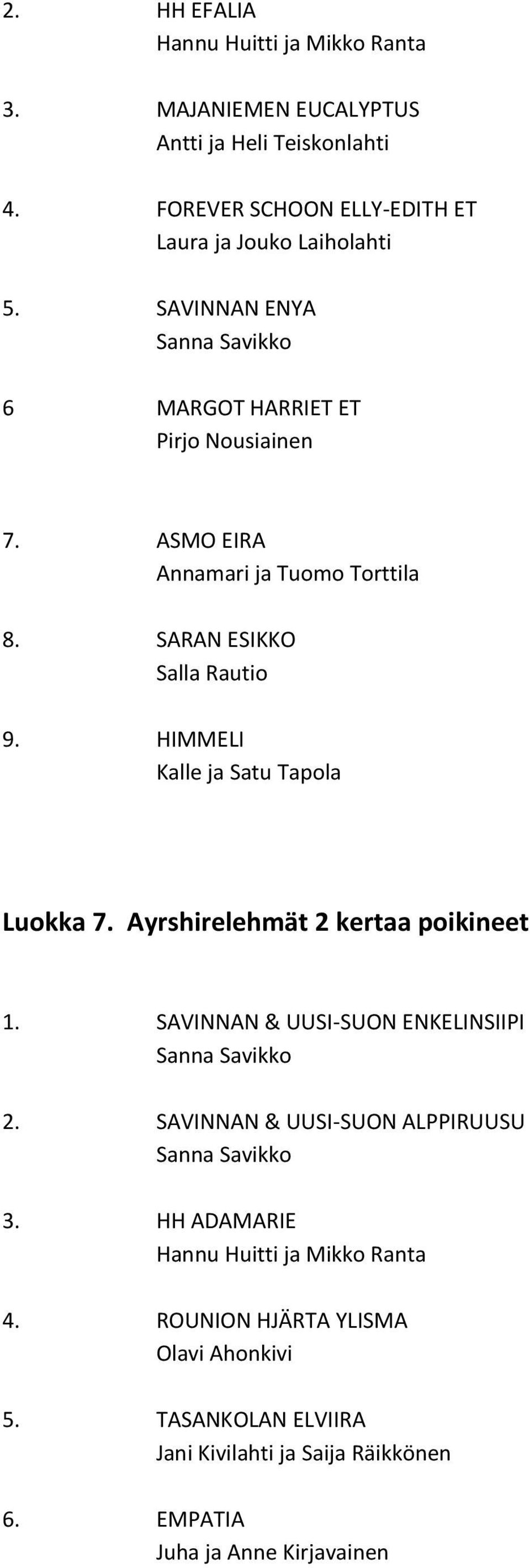 ASMO EIRA Annamari ja Tuomo Torttila 8. SARAN ESIKKO Salla Rautio 9. HIMMELI Kalle ja Satu Tapola Luokka 7. Ayrshirelehmät 2 kertaa poikineet 1.