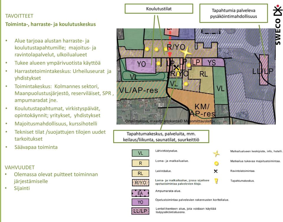 reserviläiset, SPR, ampumaradat jne.