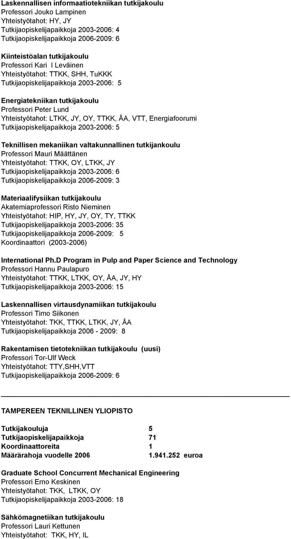 Professori Mauri Määttänen Yhteistyötahot: TTKK, OY, LTKK, JY Tutkijaopiskelijapaikkoja 2003-2006: 6 Tutkijaopiskelijapaikkoja 2006-2009: 3 Materiaalifysiikan tutkijakoulu Akatemiaprofessori Risto