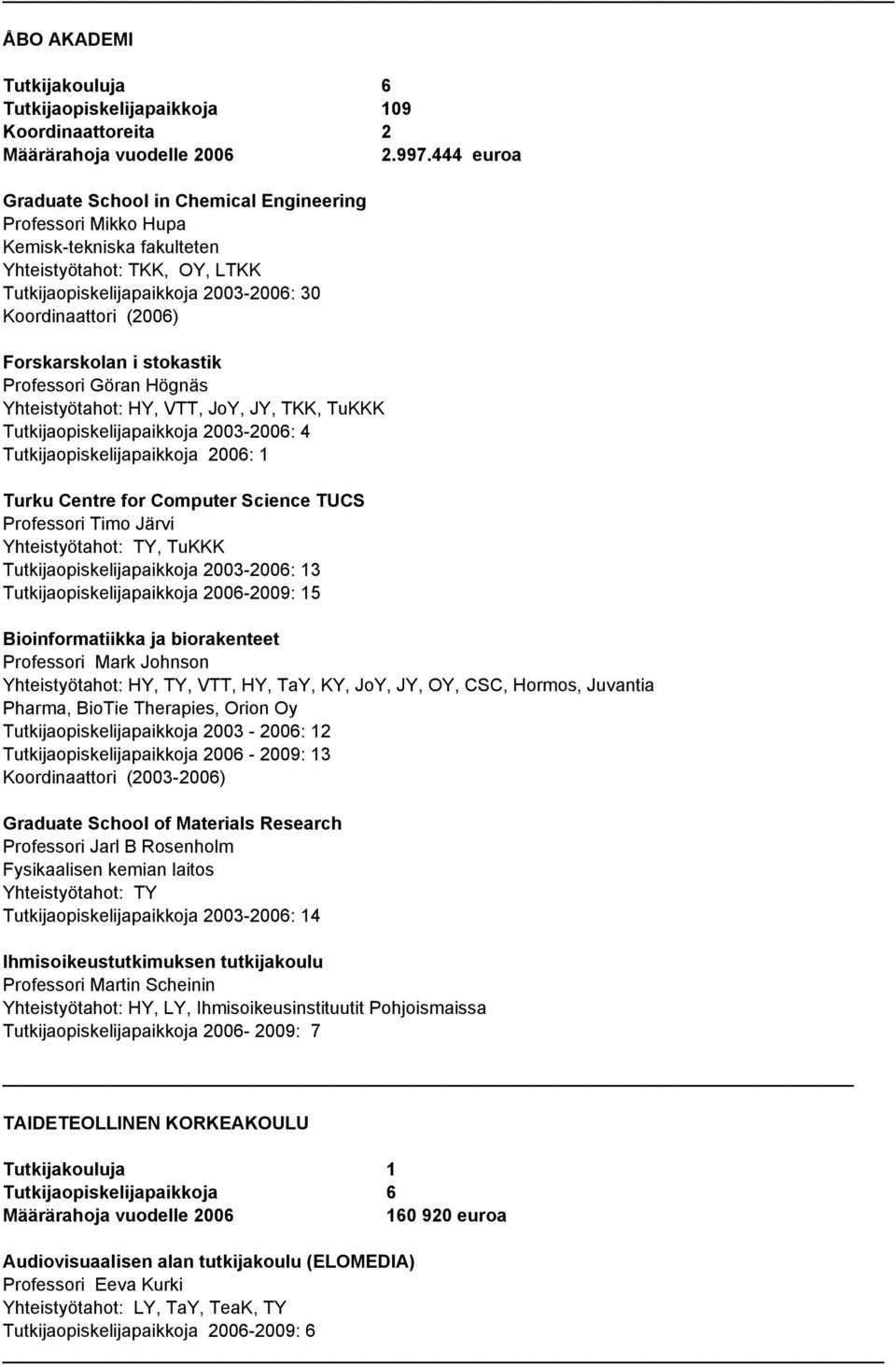 Forskarskolan i stokastik Professori Göran Högnäs Yhteistyötahot: HY, VTT, JoY, JY, TKK, TuKKK Tutkijaopiskelijapaikkoja 2003-2006: 4 Tutkijaopiskelijapaikkoja 2006: 1 Turku Centre for Computer