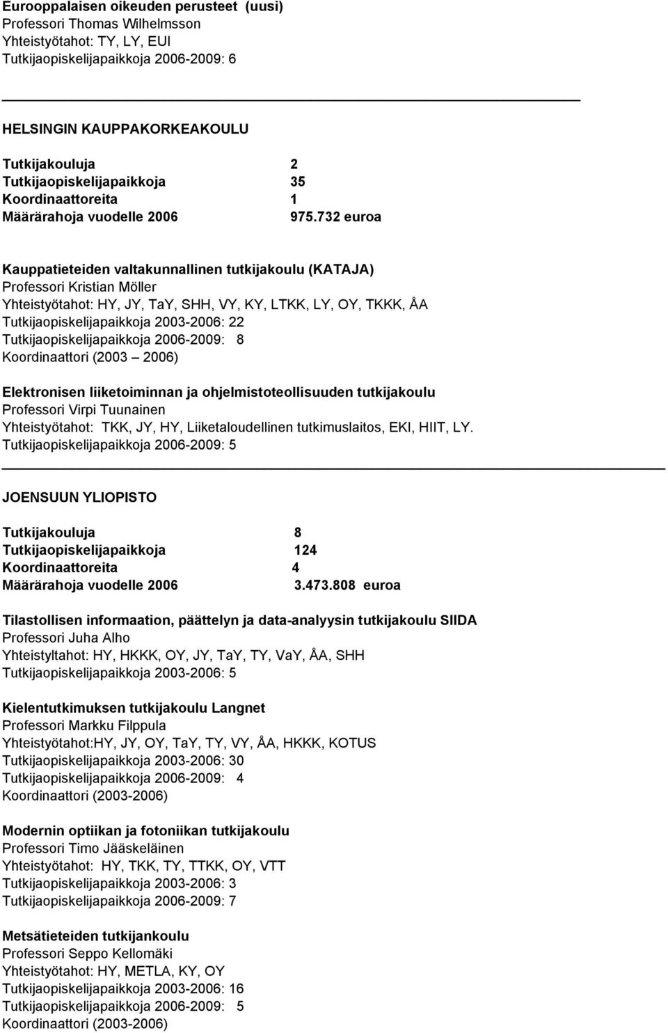 Tutkijaopiskelijapaikkoja 2006-2009: 8 Koordinaattori (2003 2006) Elektronisen liiketoiminnan ja ohjelmistoteollisuuden tutkijakoulu Professori Virpi Tuunainen Yhteistyötahot: TKK, JY, HY,