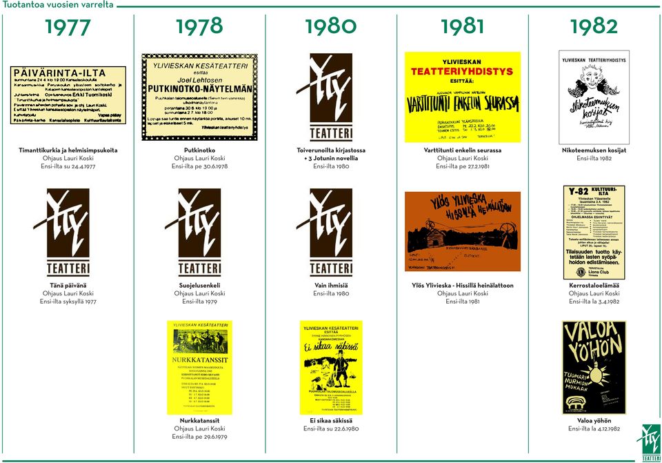 .2.1981 Nikoteemuksen kosijat Ensi-ilta 1982 Tänä päivänä Ensi-ilta syksyllä 1977 Suojelusenkeli Ensi-ilta 1979 Vain ihmisiä Ensi-ilta 1980