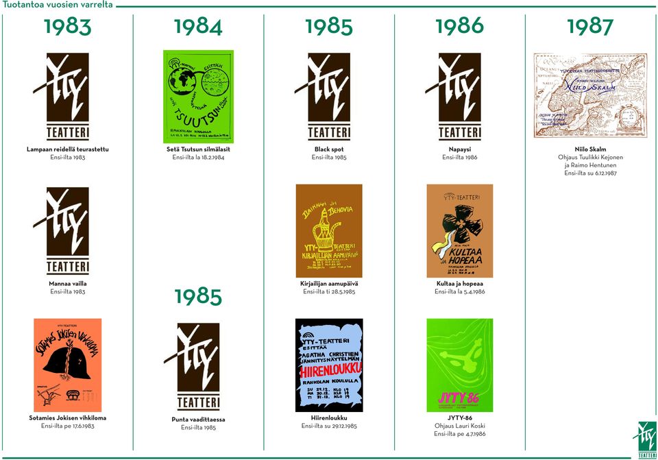 1987 Mannaa vailla Ensi-ilta 1983 1985 Kirjailijan aamupäivä Ensi-ilta ti 28.5.1985 Kultaa ja hopeaa Ensi-ilta la 5.4.