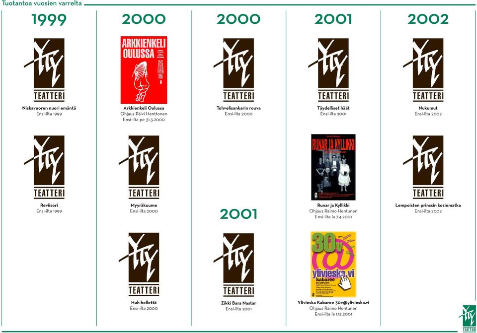 Ensi-ilta 1999 Myyräkuume Ensi-ilta 2000 2001 Runar ja Kyllikki Ensi-ilta la 7.4.