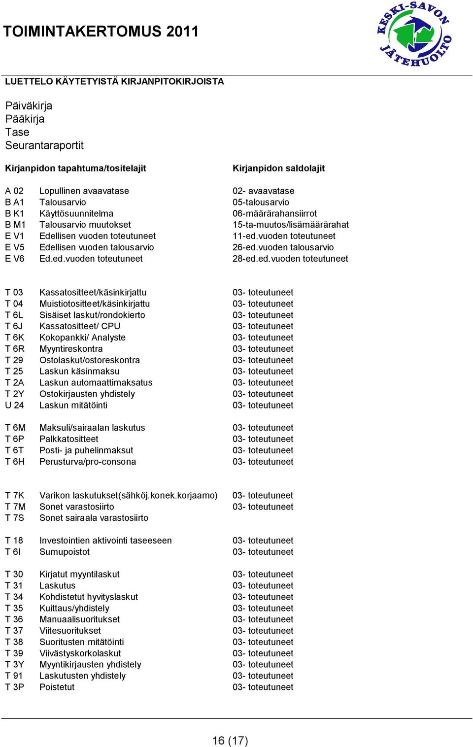 vuoden toteutuneet E V5 Edellisen vuoden talousarvio 26-ed.