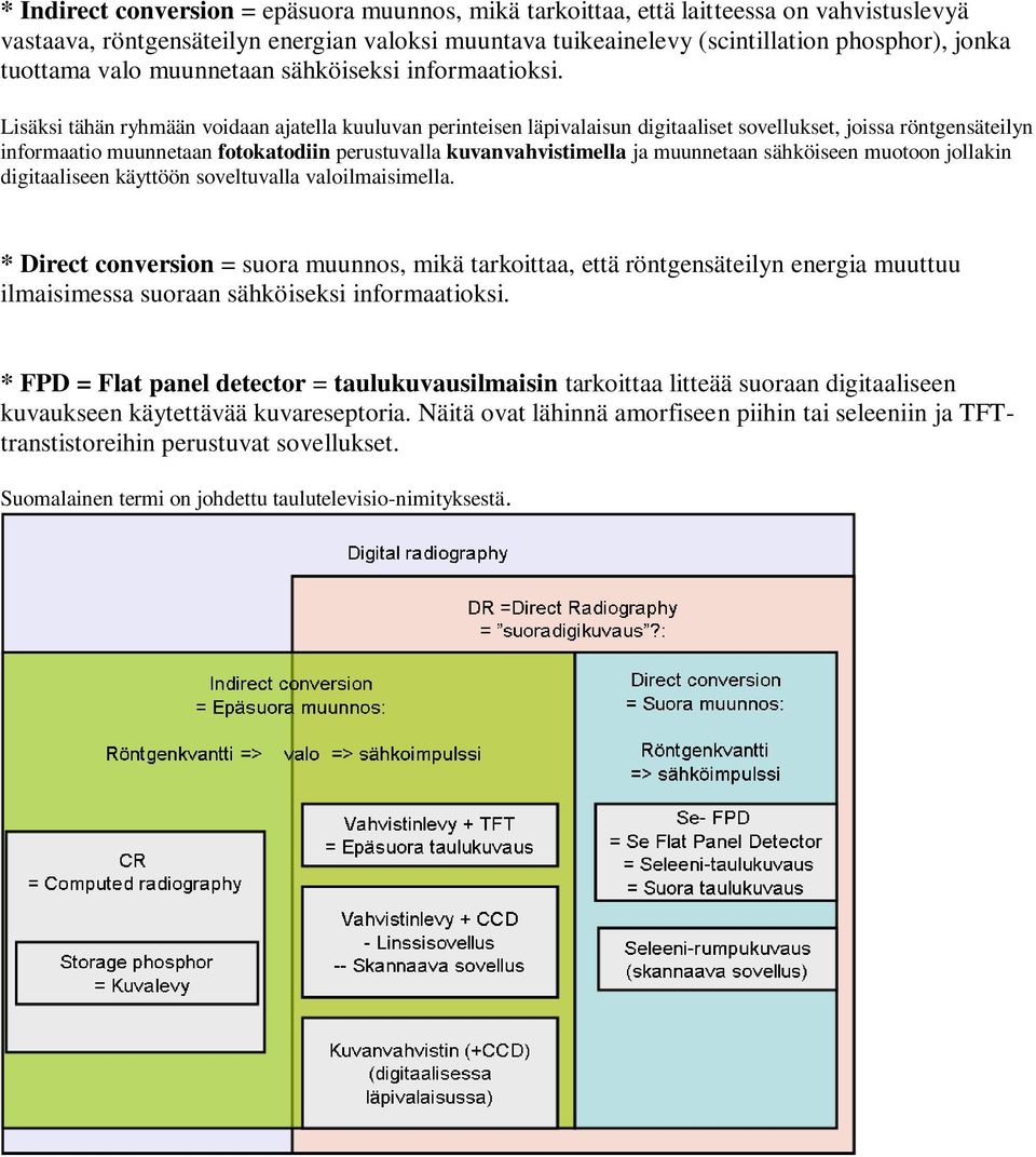 Lisäksi tähän ryhmään voidaan ajatella kuuluvan perinteisen läpivalaisun digitaaliset sovellukset, joissa röntgensäteilyn informaatio muunnetaan fotokatodiin perustuvalla kuvanvahvistimella ja