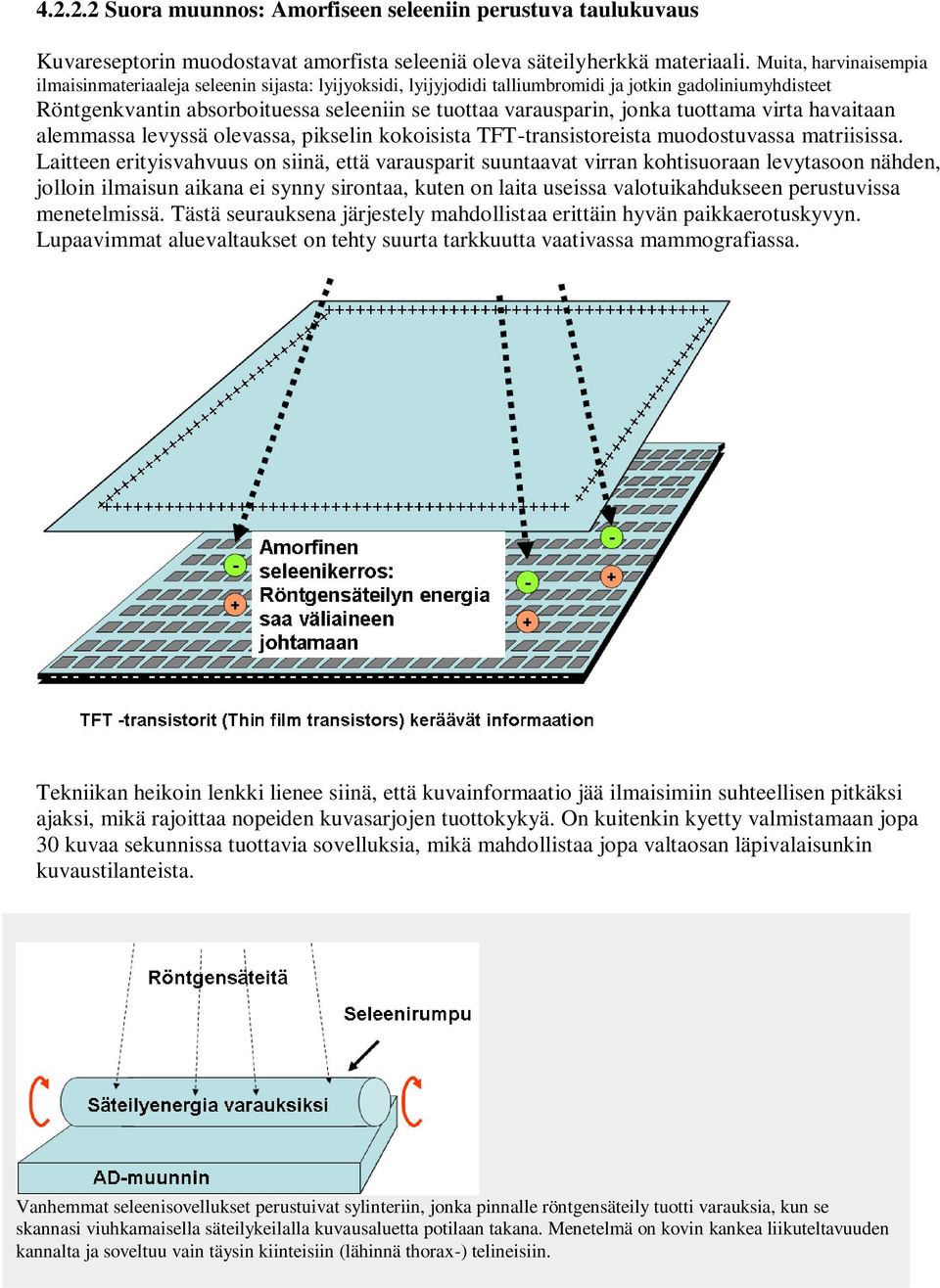 jonka tuottama virta havaitaan alemmassa levyssä olevassa, pikselin kokoisista TFT-transistoreista muodostuvassa matriisissa.