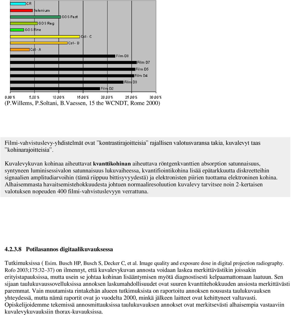 diskreetteihin signaalien amplitudiarvoihin (tämä riippuu bittisyvyydestä) ja elektronisten piirien tuottama elektroninen kohina.