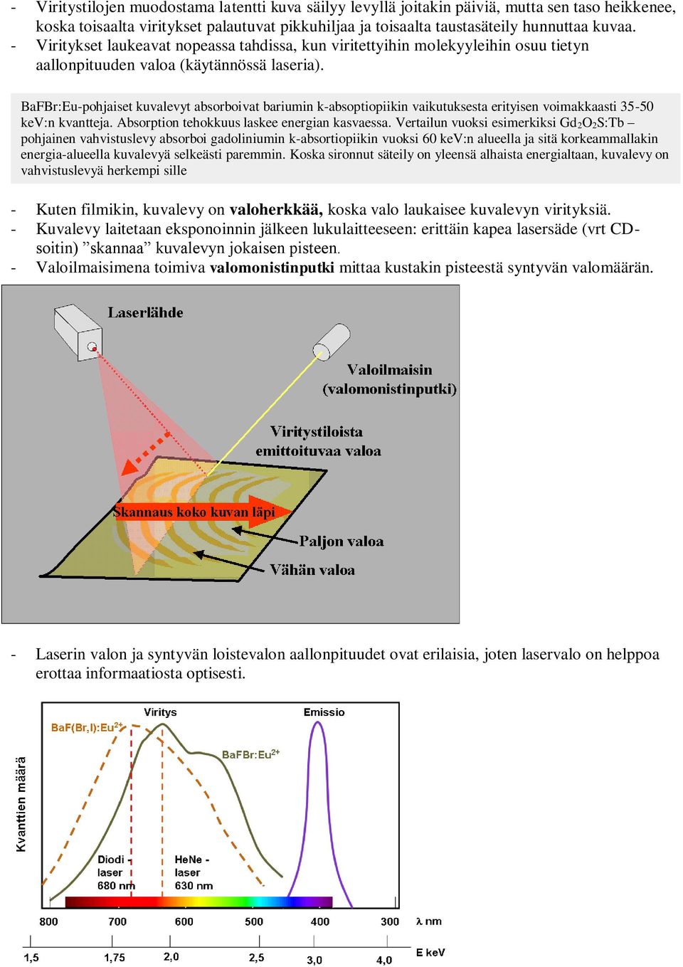 BaFBr:Eu-pohjaiset kuvalevyt absorboivat bariumin k-absoptiopiikin vaikutuksesta erityisen voimakkaasti 3-0 kev:n kvantteja. Absorption tehokkuus laskee energian kasvaessa.