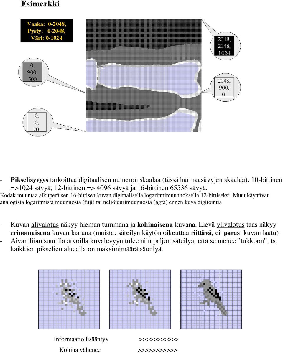 Muut käyttävät analogista logaritmista muunnosta (fuji) tai neliöjuurimuunnosta (agfa) ennen kuva digitointia - Kuvan alivalotus näkyy hieman tummana ja kohinaisena kuvana.