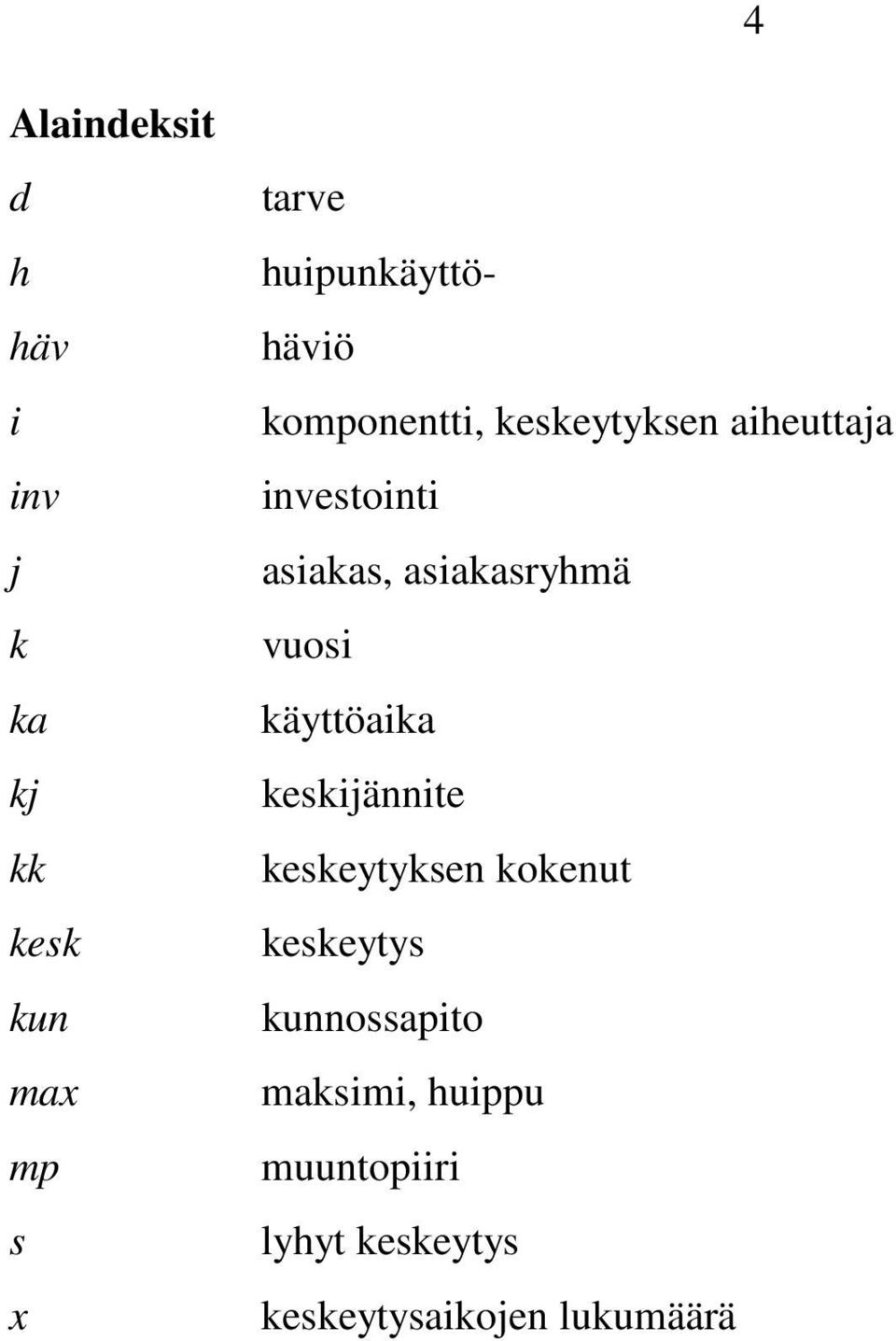 siksrymä vuosi käyttöik keskiännite keskeytyksen kokenut keskeytys