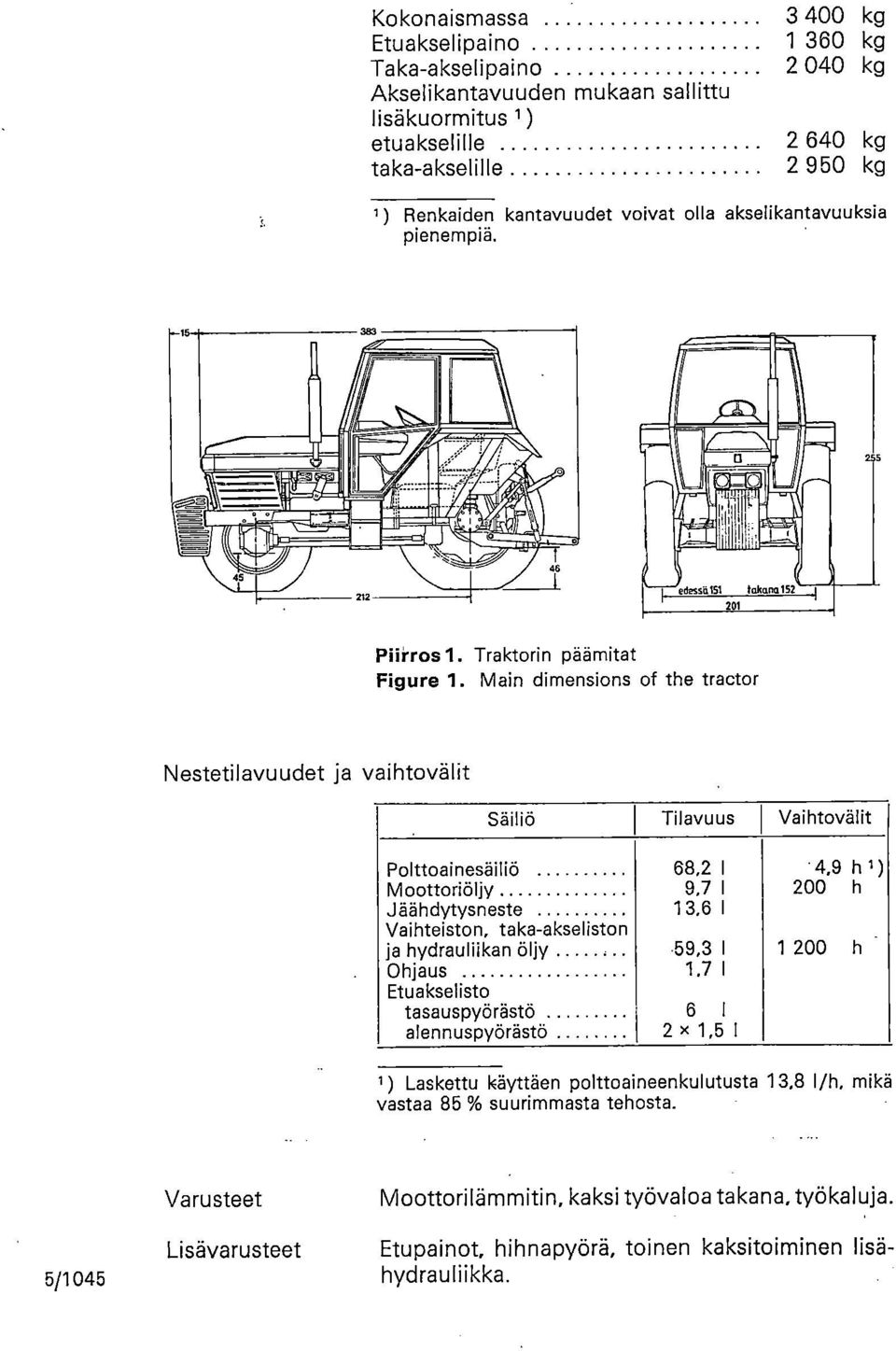 Main dimensions of the tractor Nestetilavuudet ja vaihtovälit Säiliö Tilavuus Vaihtovälit Polttoainesäiliö 68,2 1 4,9 h 1 ) Moottoriöljy 9,7 1 200 h Jäähdytysneste 13,6 Vaihteiston, taka-akseliston