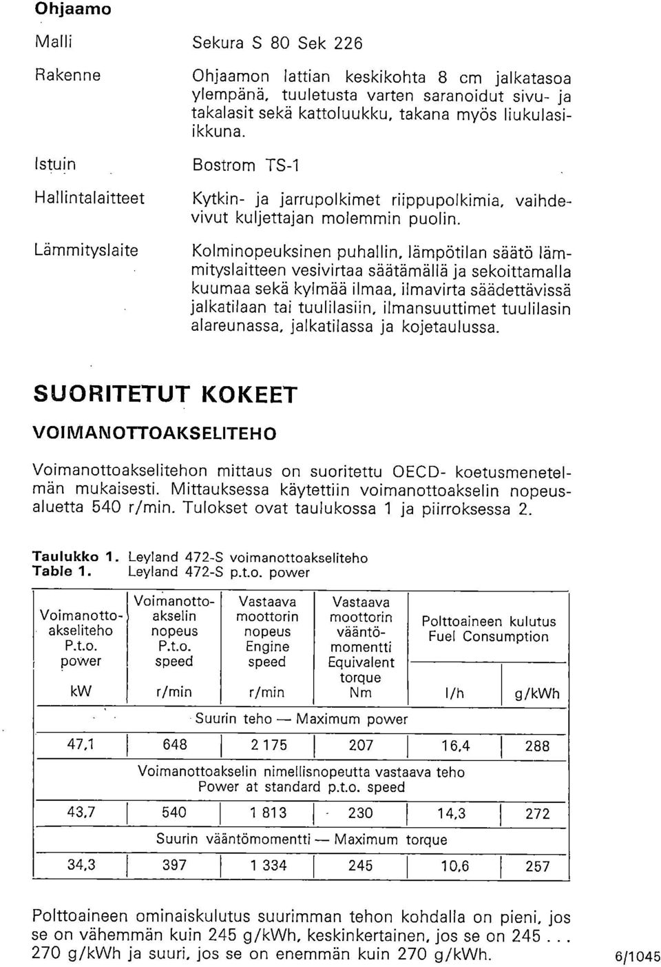 Kolminopeuksinen puhallin, lämpötilan säätä lämmityslaitteen vesivirtaa säätämällä ja sekoittamalla kuumaa sekä kylmää ilmaa, ilmavirta säädettävissä jalkatilaan tai tuulilasiin, ilmansuuttimet