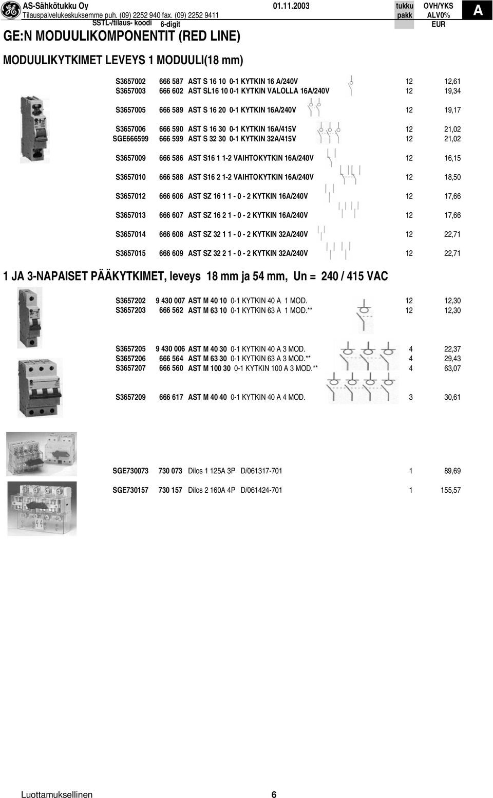 VLOLL 16/240V 12 19,34 S3657005 666 589 ST S 16 20 0-1 KYTKIN 16/240V 12 19,17 S3657006 666 590 ST S 16 30 0-1 KYTKIN 16/415V 12 21,02 SGE666599 666 599 ST S 32 30 0-1 KYTKIN 32/415V 12 21,02