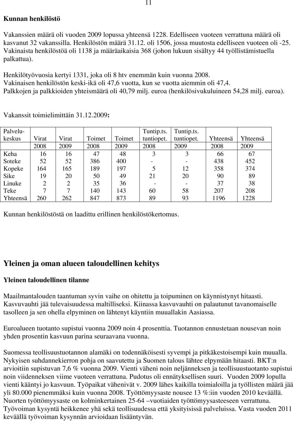 Vakinaisen henkilöstön keski-ikä oli 47,6 vuotta, kun se vuotta aiemmin oli 47,4. Palkkojen ja palkkioiden yhteismäärä oli 40,79 milj. euroa (henkilösivukuluineen 54,28 milj. euroa).