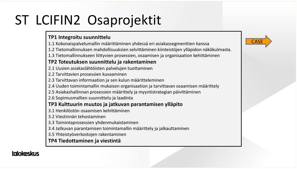 3 Tietomallinnukseen liittyvien prosessien, osaamisen ja organisaation kehittäminen TP2 Toteutuksen suunnittelu ja rakentaminen 2.1 Uusien asiakaslähtöisten palvelujen tuottaminen 2.