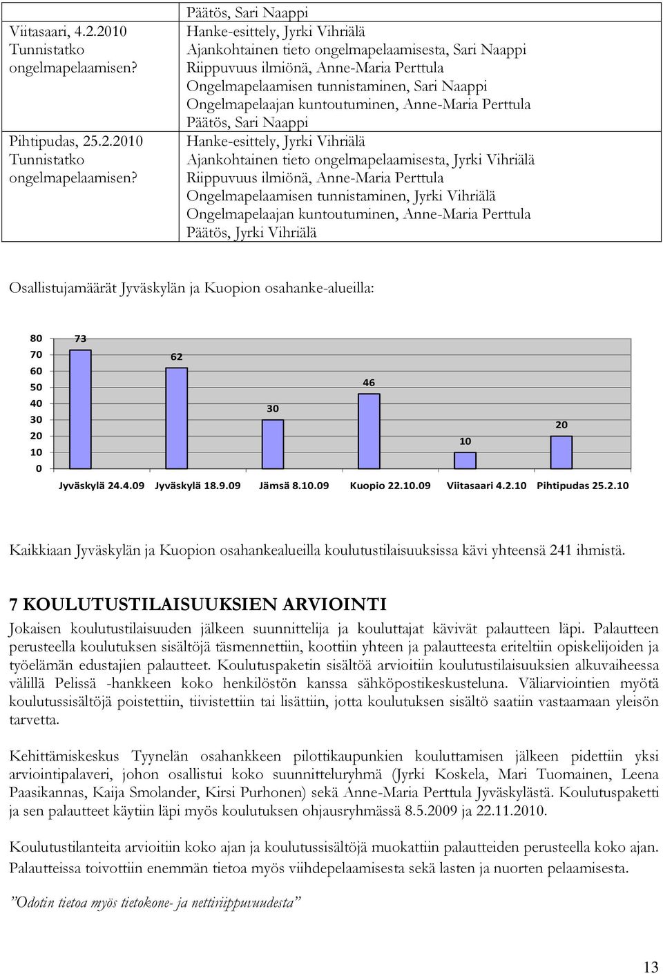 Ongelmapelaajan kuntoutuminen, Anne-Maria Perttula Hanke-esittely, Jyrki Vihriälä Ajankohtainen tieto ongelmapelaamisesta, Jyrki Vihriälä Riippuvuus ilmiönä, Anne-Maria Perttula Ongelmapelaamisen