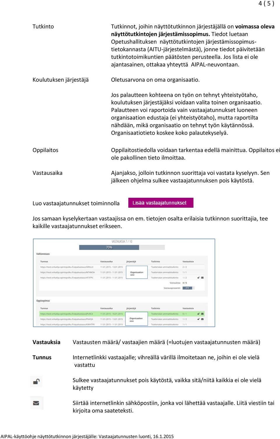 Jos lista ei ole ajantasainen, ottakaa yhteyttä AIPAL-neuvontaan. Oletusarvona on oma organisaatio.