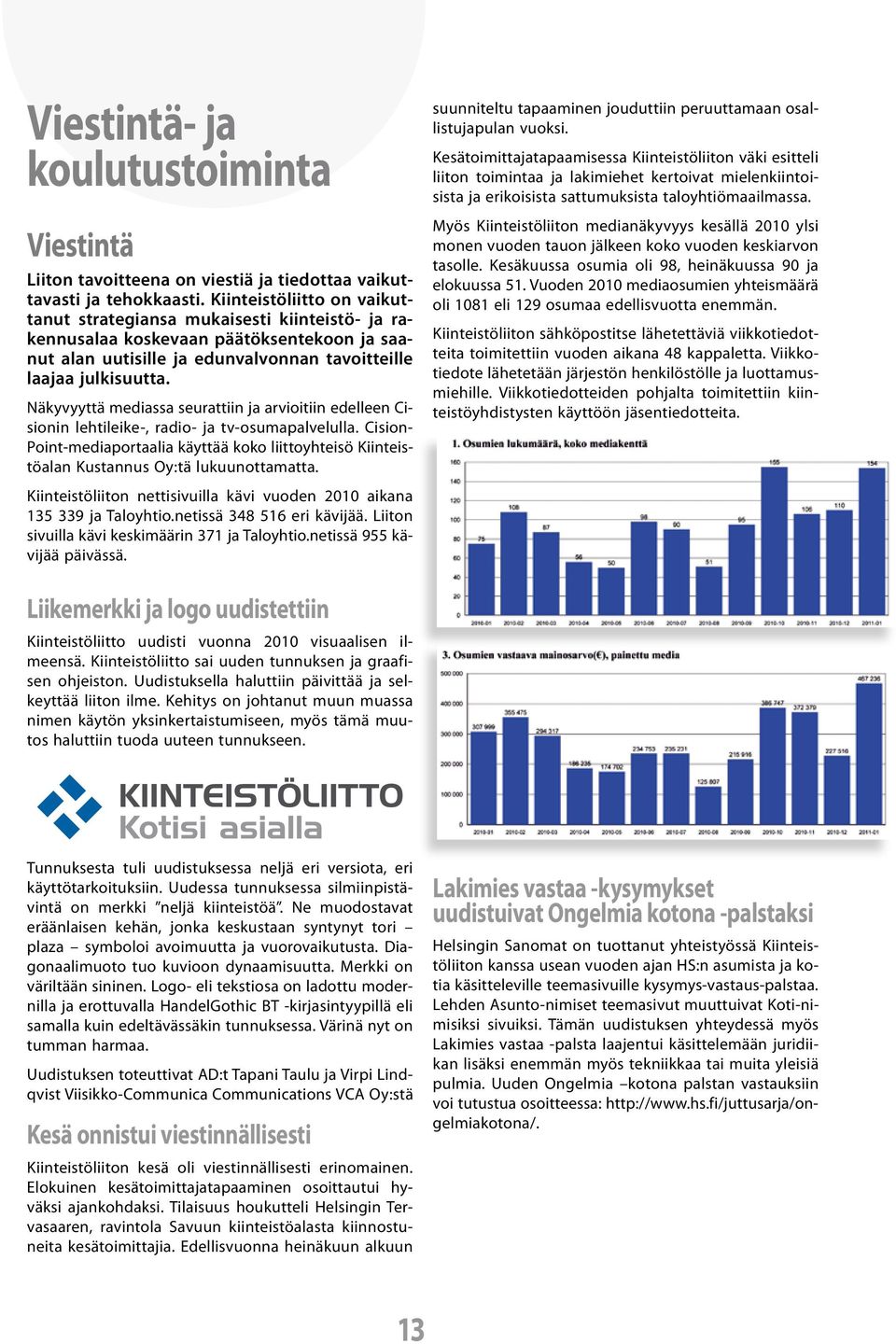 Näkyvyyttä mediassa seurattiin ja arvioitiin edelleen Cisionin lehtileike-, radio- ja tv-osumapalvelulla.