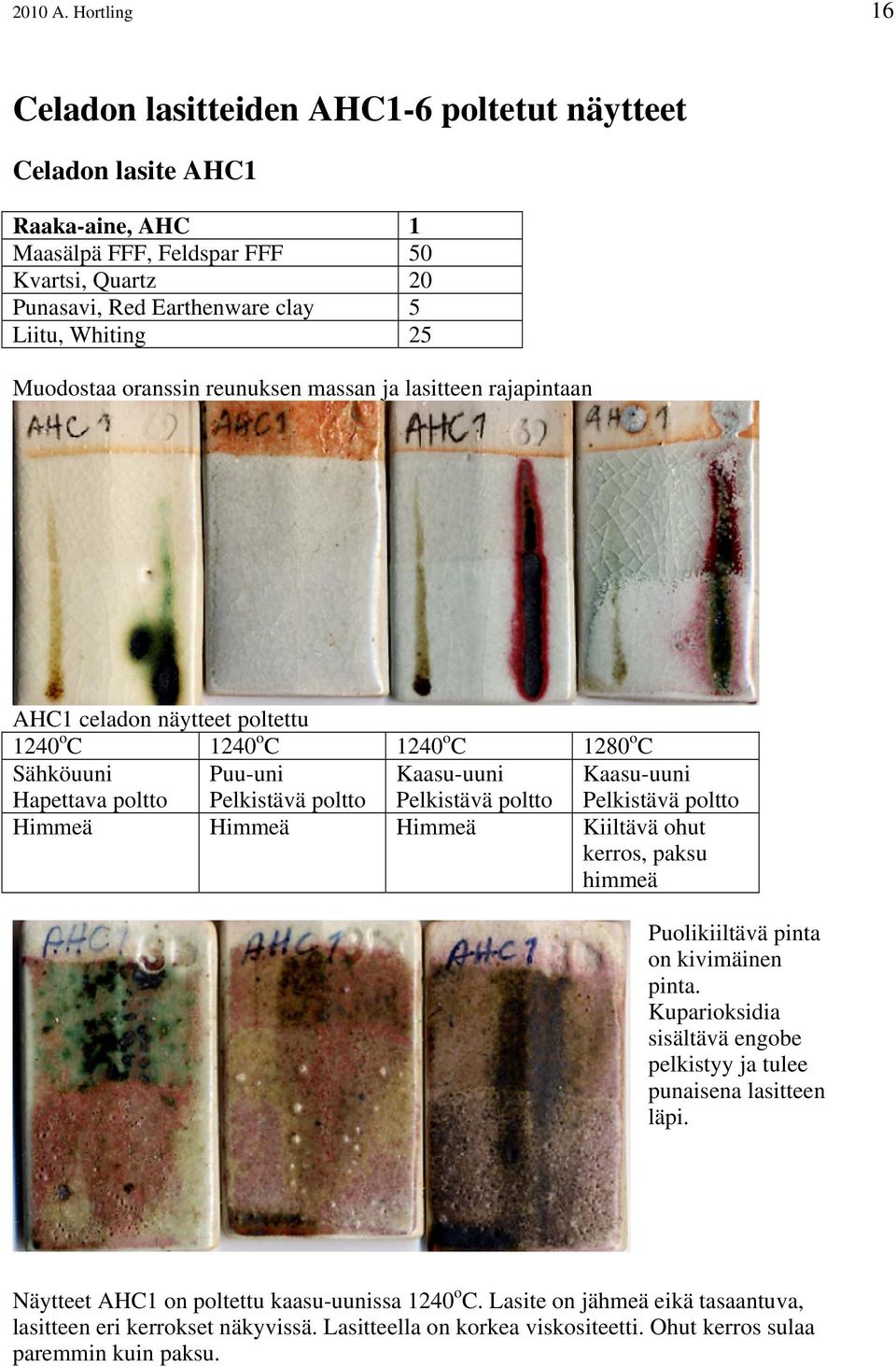 Liitu, Whiting 25 Muodostaa oranssin reunuksen massan ja lasitteen rajapintaan AHC1 celadon näytteet poltettu 1240 o C 1240 o C 1240 o C 1280 o C Puu-uni Himmeä Himmeä Himmeä