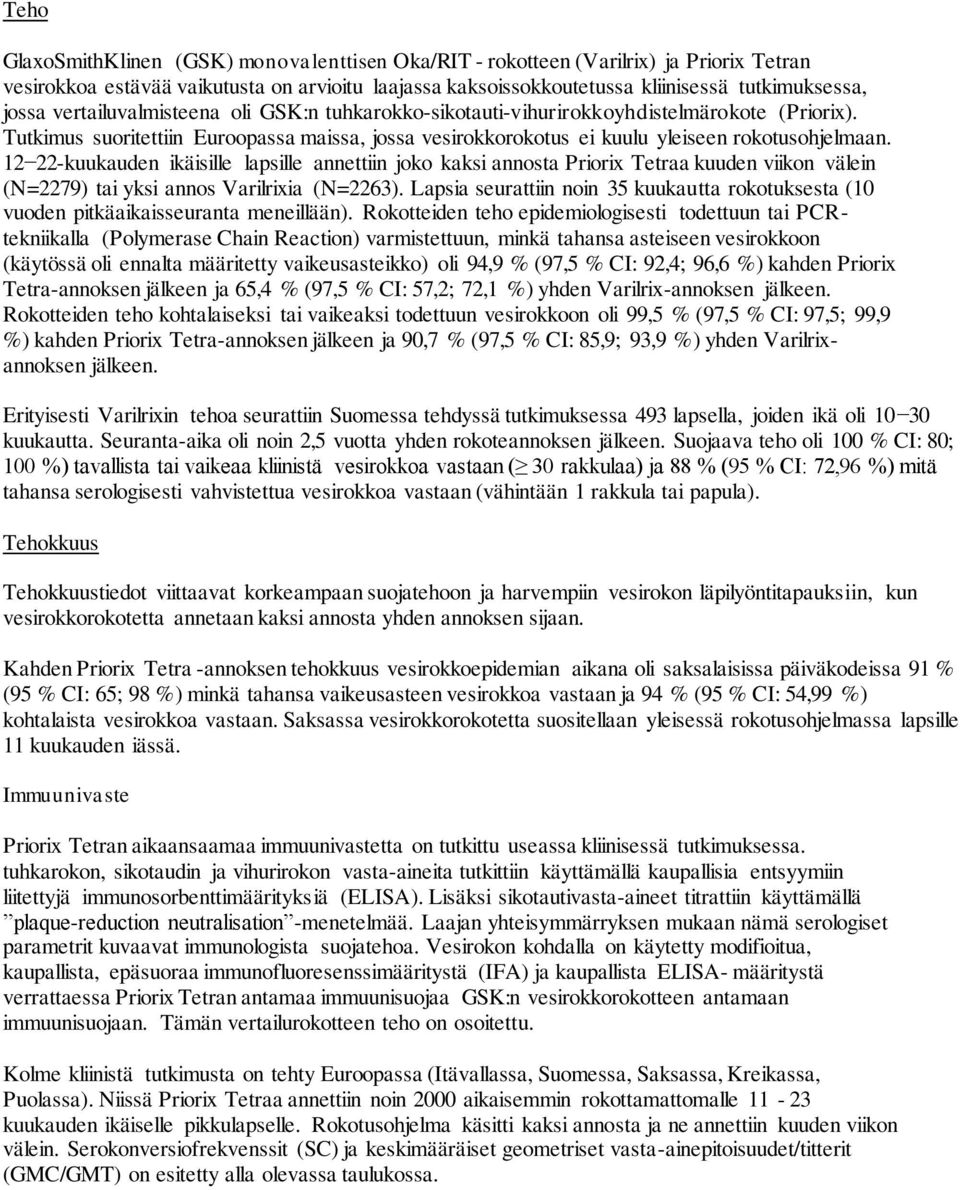 12 22-kuukauden ikäisille lapsille annettiin joko kaksi annosta Priorix Tetraa kuuden viikon välein (N=2279) tai yksi annos Varilrixia (N=2263).